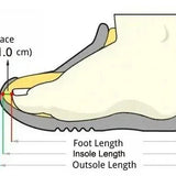 ARLO Shoes